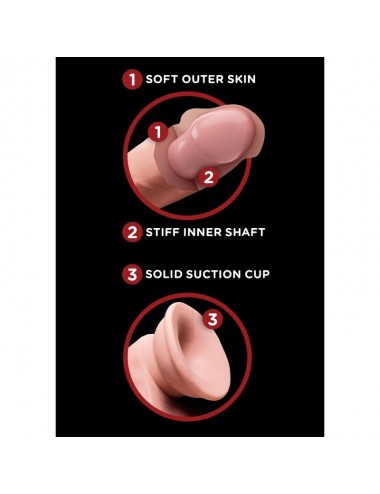 KING COCK - PLUS BALLES GODE 3D 20.3 CM