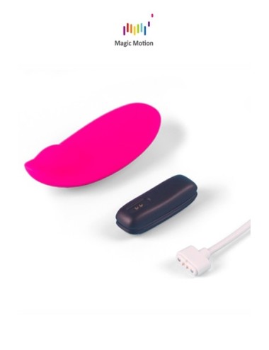 Candy - Stimulateur Bluetooth pour culotte