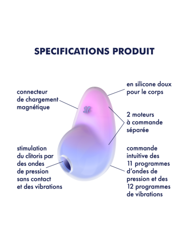 Stimulateur clitoridien par onde de pression sans contact et par vibration USB violet et rose, Pixie Dust Satisfyer - CC597836