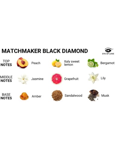 EYE OF LOVE - PARFUM AUX PHÉROMONES MATCHMAKER BLACK DIAMOND ATTRACT HER 30 ML