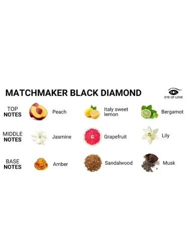 EYE OF LOVE - MATCHMAKER BLACK DIAMOND PARFUM AUX PHÉROMONES LATTIRER 30 ML