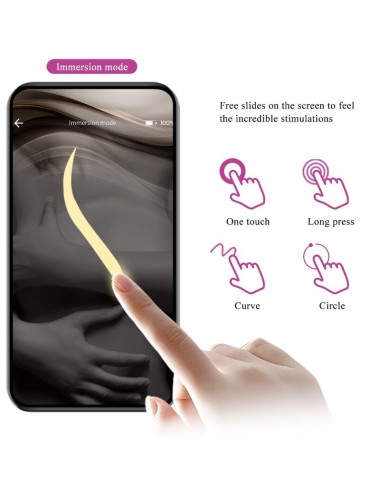PRETTY LOVE - BILLY VIBRATION VIOLET - APPLICATION GRATUITE