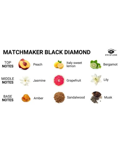 EYE OF LOVE - MATCHMAKER BOUGIE DE MASSAGE DIAMANT NOIR LATTIRER 150 ML