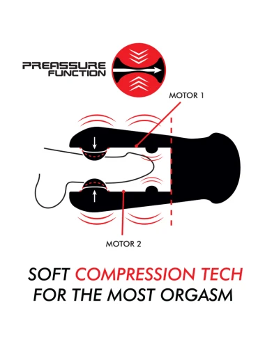 JAMYJOB - MASTURBATEUR  COMPRESSION ET VIBRATION JANGO