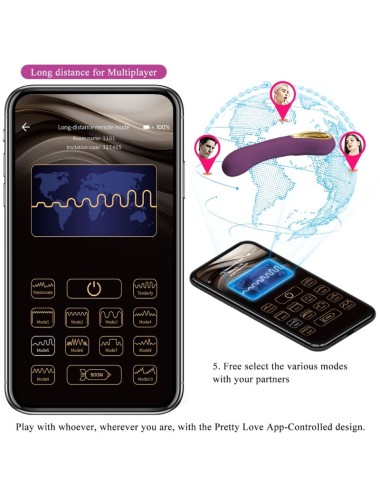 PRETTY LOVE - ETHAN VIBRATEUR RECHARGEABLE VIOLET