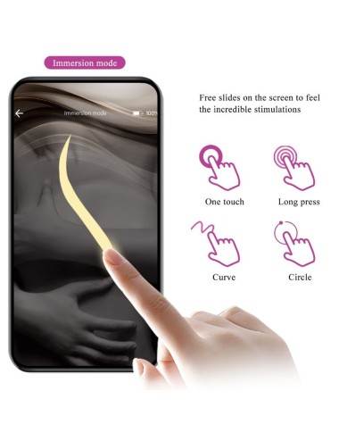 PRETTY LOVE - ETHAN VIBRATEUR RECHARGEABLE VIOLET