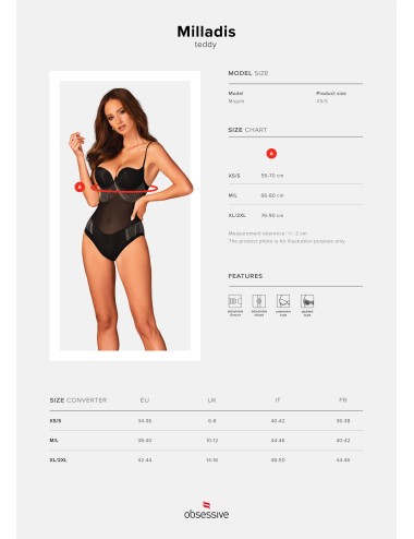 Milladis body