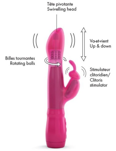 Vibromasseur Furious Rabbit - Rose