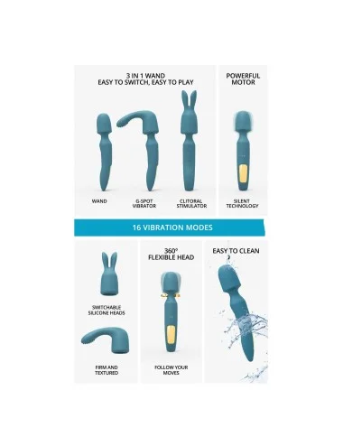 Stimulateur vibromasseur R-Evolution - Teal Me