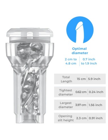 KIIROO - COMBO SET POWER BLOW + FEEL MOUTH STROKER