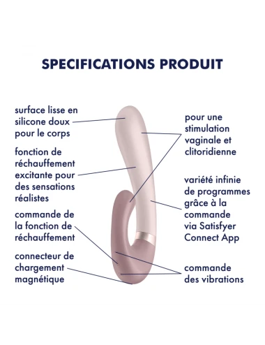 Echantillon Heat Wave Connect App - Mauve Sample Not For Sale !