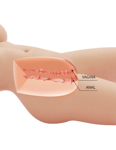 CRAZY BULL - TORSE FÉMININ RÉALISTE TIFFANY VAGIN ET ANAL 5,5 KG