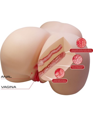 CRAZY BULL - JULIA FESSES FÉMININES RÉALISTES VAGIN ET ANAL 11 KG