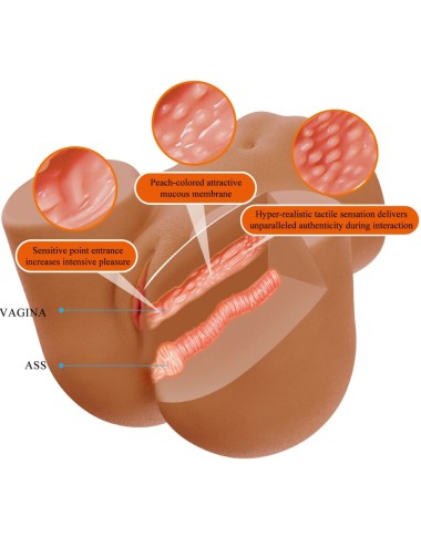 CRAZY BULL - WENDY VIBRATEUR ET SUÇON FÉMININ RÉALISTE AVEC SON 11 KG