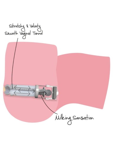 DÉSIR CACHÉ - MASTURBATEUR FÉMININ À TRASSE SERRÉ 6 KG
