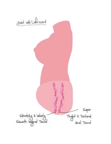 DÉSIR CACHÉ - MASTURBATEUR VAGIN ET ANUS JUICY DOUBLE D 5 KG