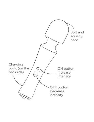 ROMP - PRESTO MINI VIBRATEUR À TÊTE FLEXIBLE VERTE