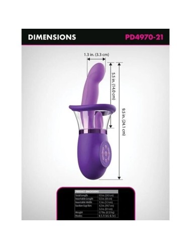 FANTASY FOR HER - VIBRATEUR LAPIN PRO PLUS ULTIMATE PLEASURE VIOLET 20,3 CM
