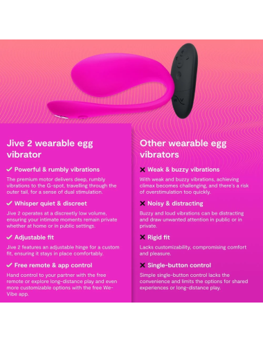 WE-VIBE - JIVE 2 VIBRATEUR ŒUF PORTABLE ROSE ÉLECTRIQUE